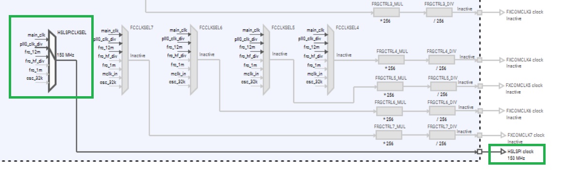 Veda917 - NXP - 029 - flexcomm8 clock source set.jpg